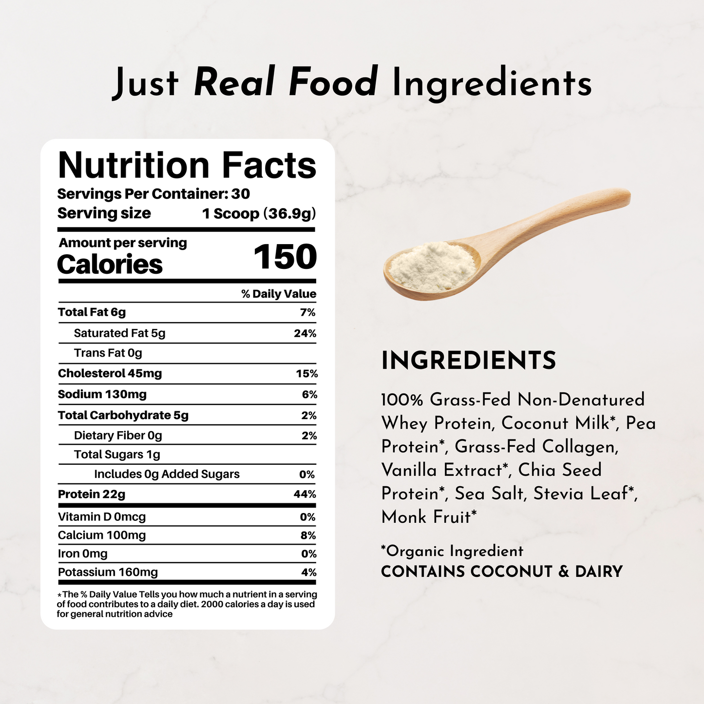 Just Plain Protein Powder