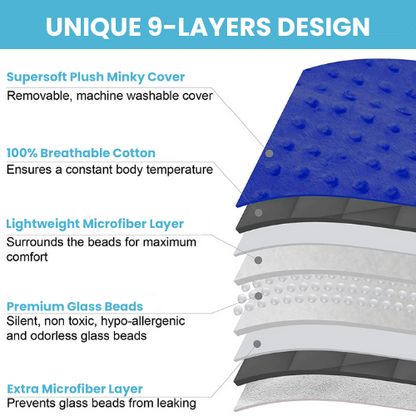 5 Lbs Weighted Blanket for Kids with Removable Cover - 36" x 48"
