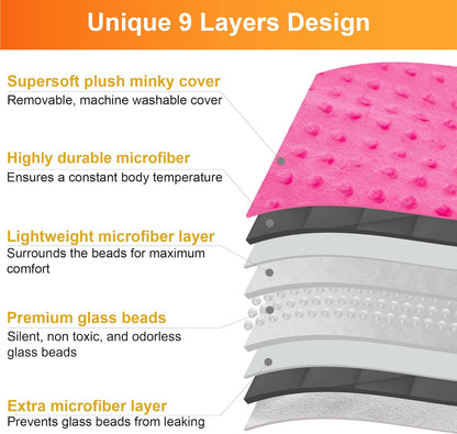 5 Lbs Weighted Blanket for Kids with Removable Cover - 36" x 48"