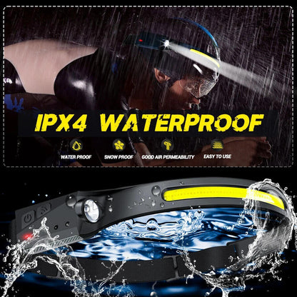 Headlamp USB Rechargeable LED  Waterproof, Motion Sensor Camping/Hiking Light