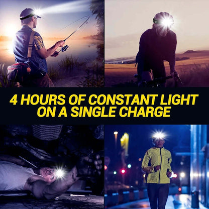 Headlamp USB Rechargeable LED  Waterproof, Motion Sensor Camping/Hiking Light