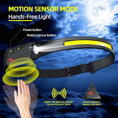 Headlamp USB Rechargeable LED  Waterproof, Motion Sensor Camping/Hiking Light