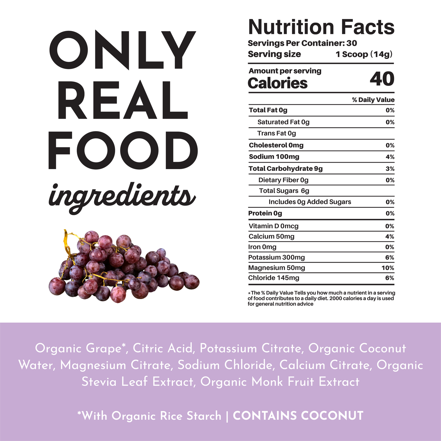 Grape Electrolytes