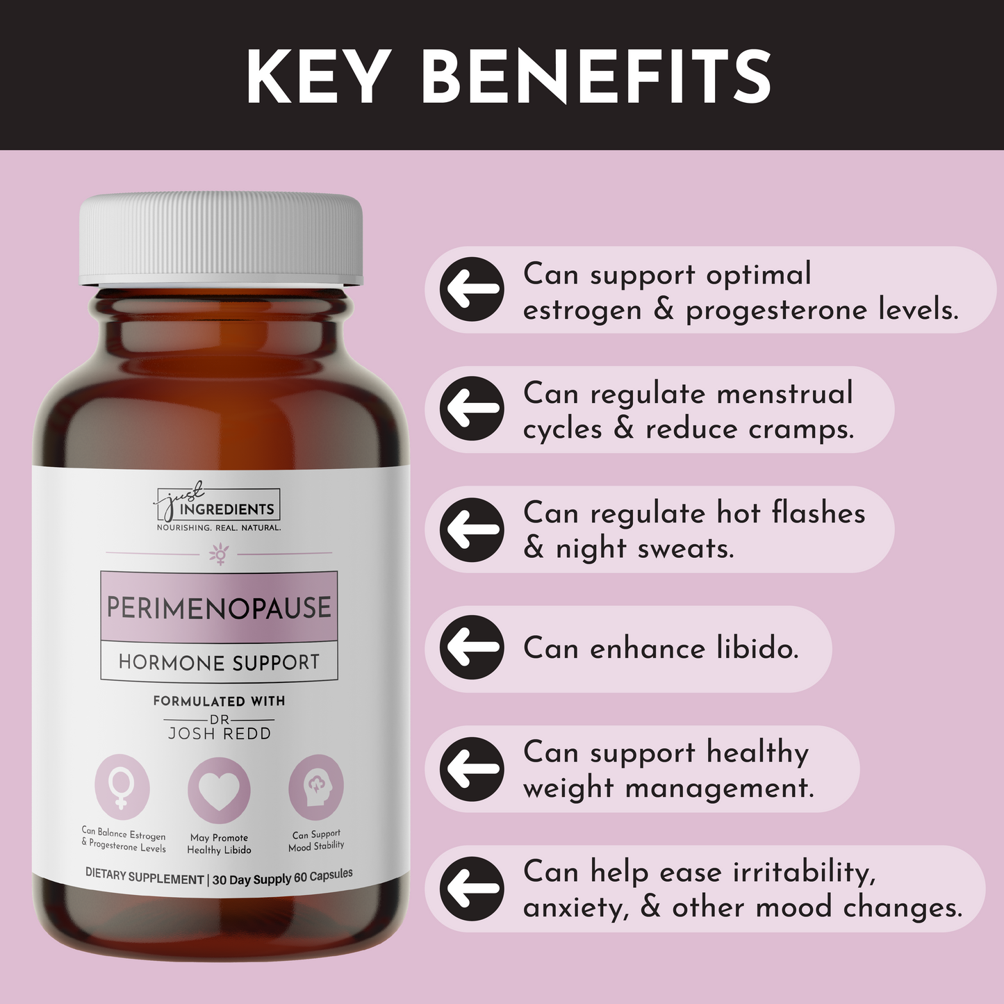 Perimenopause Support