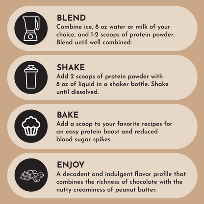 Vegan Peanut Butter Chocolate Protein Powder