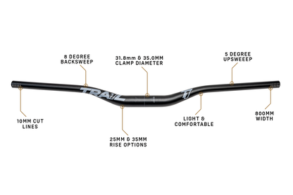 The Crockett Alloy Handlebar