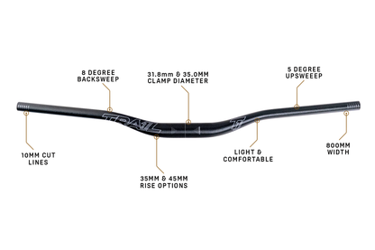 The Crockett Alloy Handlebar