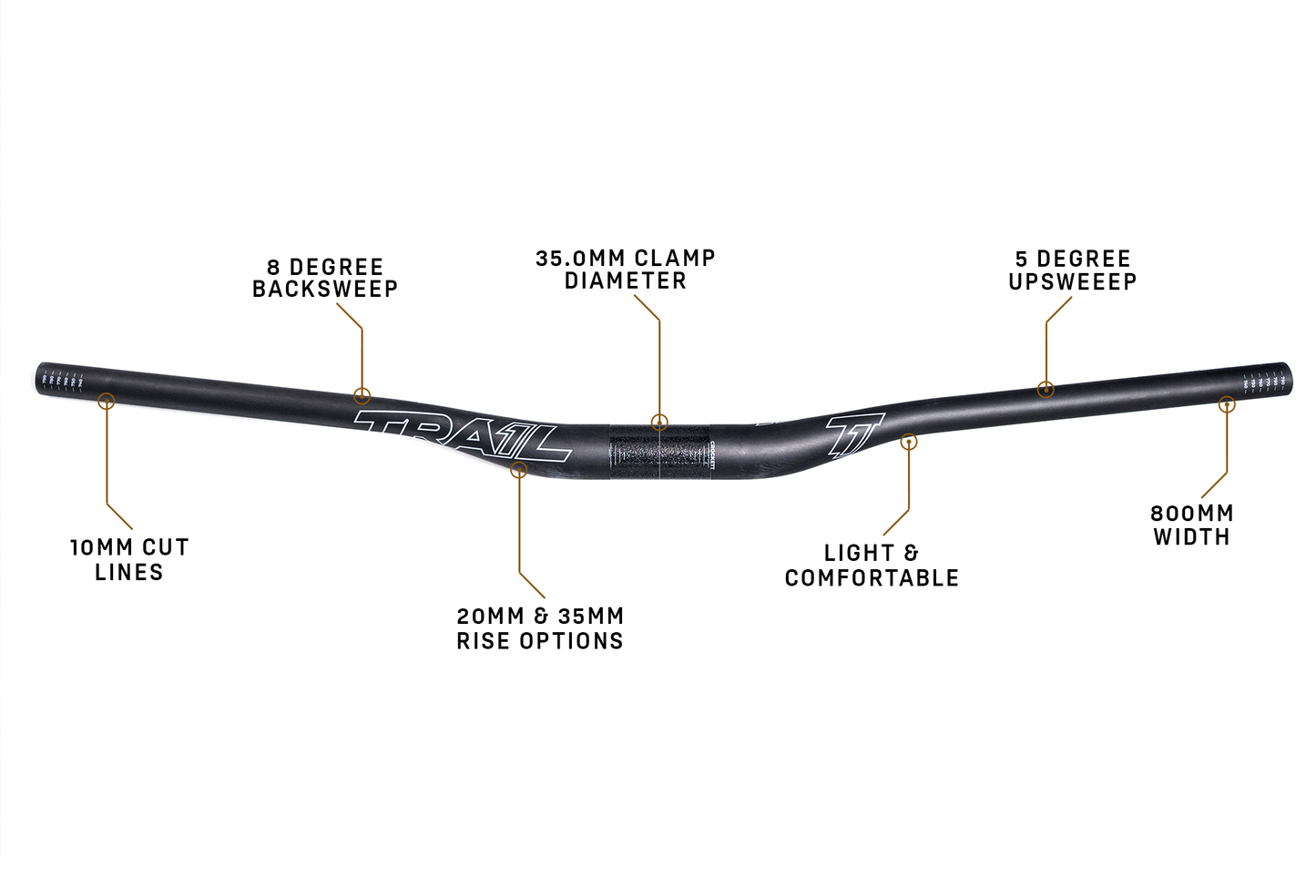 The Crockett Carbon Handlebar