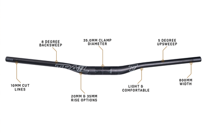 The Crockett Carbon Handlebar