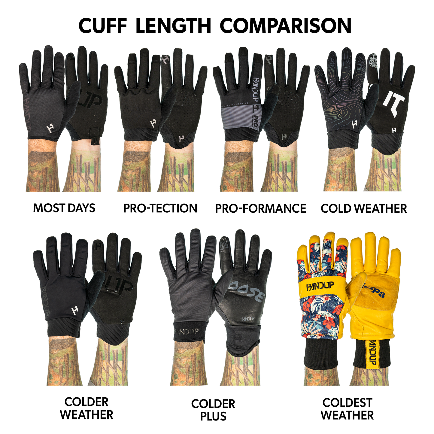 Pro-Formance Gloves - Black/Grey
