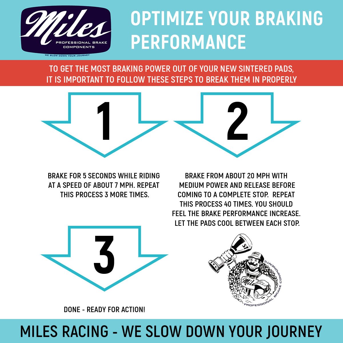 Miles Racing - Disc Pads Sintered - Avid Juicy 3/5/7, SRAM, GUSSET, PROMAX - MI-SIN-61