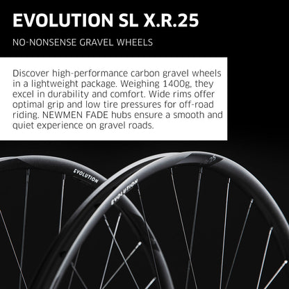NEWMEN Wheelset - Evolution SL X.R.25 (Front Wheel - 29" 28h Fade R SP CL 12x100 / Rear Wheel 29" 28h Fade R SP CL 12x142 MS)