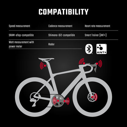 SIGMA GPS Bike Computer - ROX 12.1 EVO Basic Set