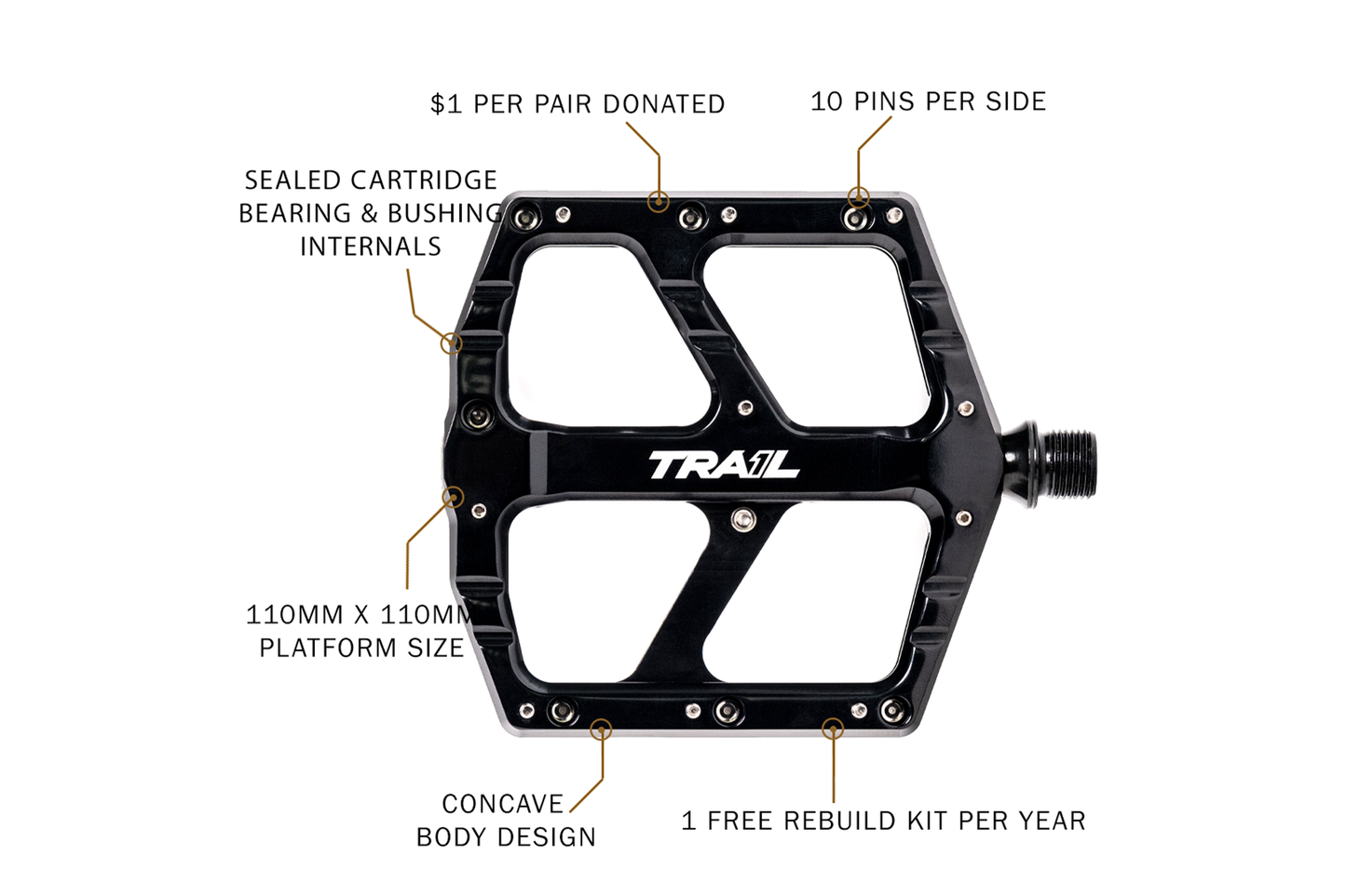 The Sage Alloy Pedal