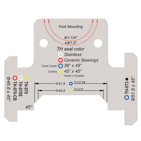 Full Speed Ahead Headset Guide For 1-1/4" and 1-1/2"