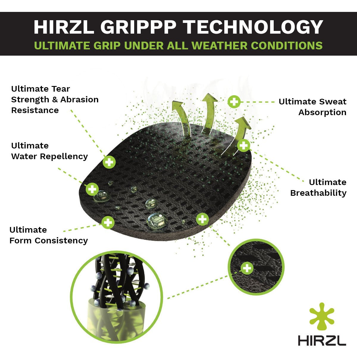 HIRZL Trust Control 2.0 - Golf Gloves - White / Black
